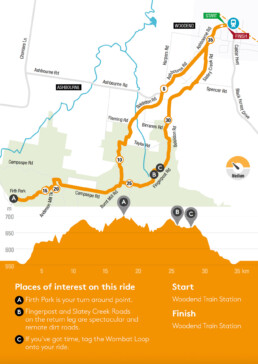 Go Bush MTB Explorer uai